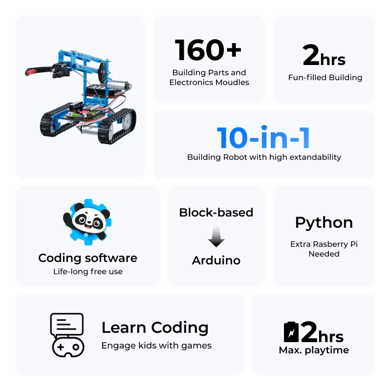 Интеллектуальный робот Makeblo – обзор и цена Robotics Kit