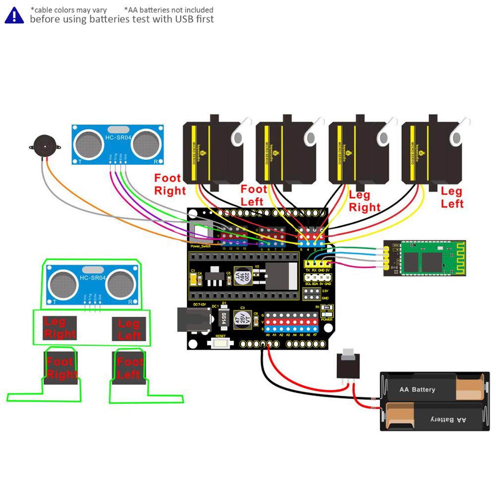 Стартовый комплект электронных – обзор и цена Microbit Robot