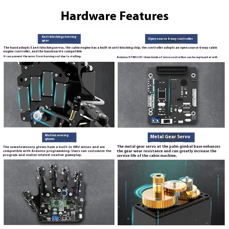 Bionic Robotic Hand Palm UHand – обзор и цена Arduino Robot