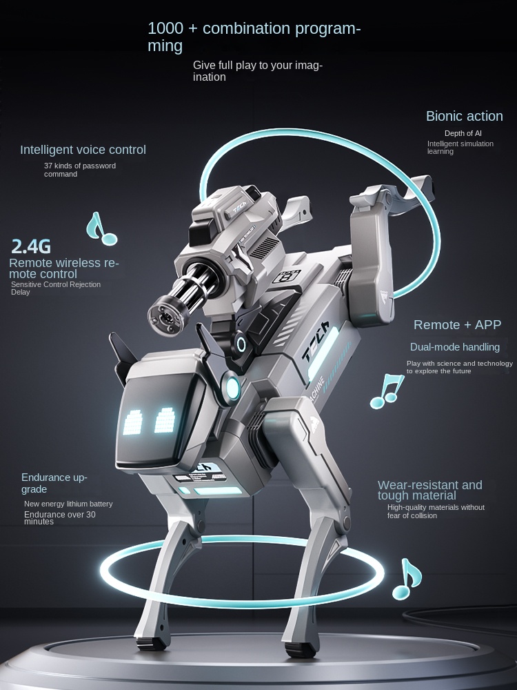 Управление с бесщеточным двига – обзор и цена Robot Remote Control
