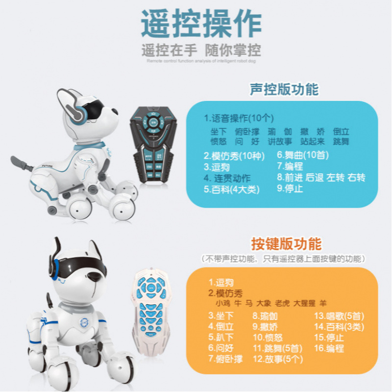 Умный робот-собака с дистанцио – обзор и цена Robot Remote Control